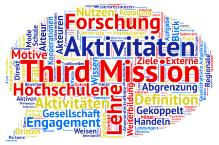 Themenkonferenz „Die Vermessung der Third Mission“ 27.-28.9.2016